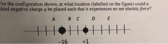 For the configuration shown, at what location (labelled on the figure) could a hird negative charge q be placed such that it experiences no net electric force? 16 +1