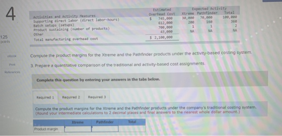 4 Activities and Activity Measures Supporting direct labor (direct labor-hours) Batch setups (setups) Product sustaining (num
