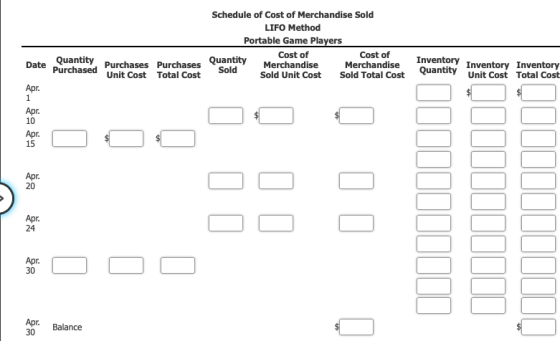 Schedule of Cost of Merchandise Sold LIFO Method Portable Game Players Cost of Cost of Quantity Merchandise Merchandise Sold