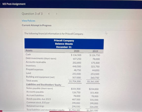 - M3 Post-Assignment Question 3 of 3 < > View Policies Current Attempt in Progress The following financial information is for