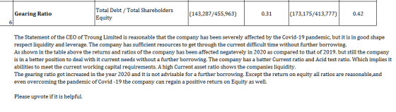 Gearing Ratio Total Debt / Total Shareholders Equity (143,287/455,963) 0.31 (173,175/413,777) 0.42 The Statement of the CEO o