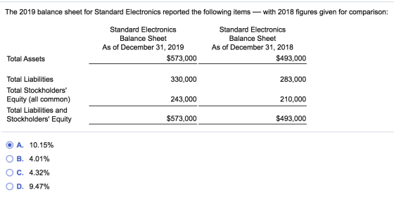 The 2019 balance sheet for Standard Electronics reported the following items — with 2018 figures given for comparison: Standa