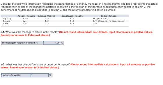 Consider the following information regarding the performance of a money manager in a recent month. The table represents the a