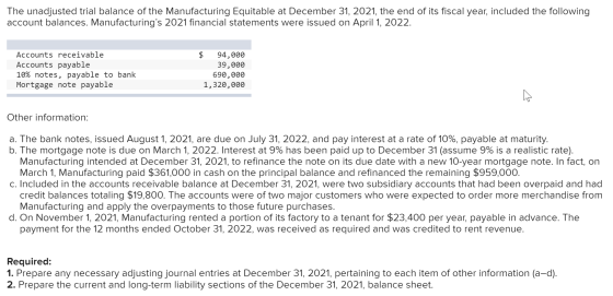 The unadjusted trial balance of the Manufacturing Equitable at December 31, 2021, the end of its fiscal year, included the fo