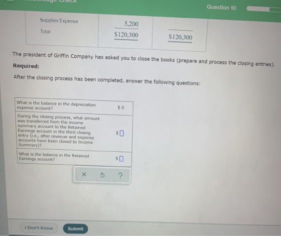 Question 10 Supplies Expense Total 5,200 S120,300 $120,300 The president of Griffin Company has asked you to close the books