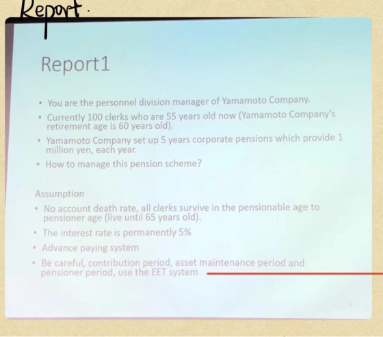 Report1 You are the personnel division manager of Yamamoto Company. Currently 100 clerks who are 55 years old now (Yamamoto Companys retirement age is 60 years old). . Yamamoto Company set up 5 years corporate pensions which provide 1 million yen, each year How to manage this pension scheme? Assumption No account death rate, all clerks survive i pensioner age (live until 65 years old) The interest rate is permanently 5% Advance paying system Be careful, contribution period, asset maintenance period and the pensionable age to pensioner period, use the EET system