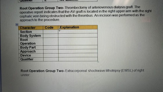 Root operation Group Two-Thrombectomy of arteriovenous dialysis graft. The operative report indicates that the AV graft is located in the right upper arm with the right cephalic vein being obstructed with the thrombus. An incision was performed as the approach to the procedure Character Code Explanation Section Body System Root Operation Body Part Approach Qualifier Root operation Group Two- Extracorporeal shockwave lithotripsy (EWSL) of right ureter.