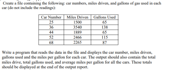 Create a file containing the following: car numbers, miles driven, and gallons of gas used in each car (do not include the re