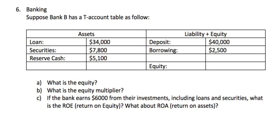 6. Banking Suppose Bank B has a T-account table as follow: Loan: Securities: Reserve Cash: Assets $34,000 $7,800 $5,100 Depos