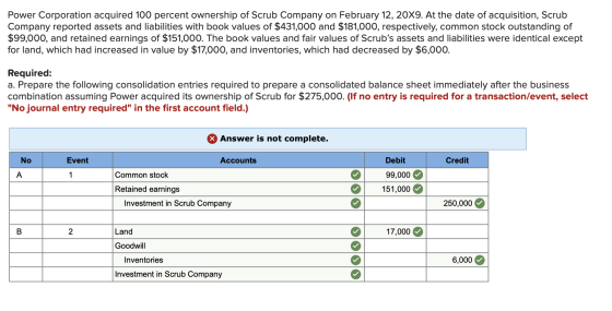 Power Corporation acquired 100 percent ownership of Scrub Company on February 12, 20X9. At the date of acquisition, Scrub Com