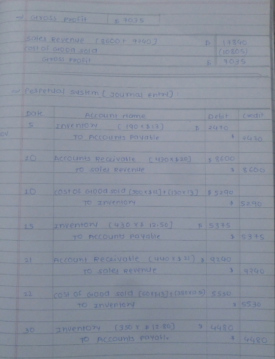 GHYOSS Profit S 7035 sales Revenue 3600 H 9R40] cost of Good sold GHYOSS Profit 1 1 78.40 (1805) 7035 Perpetual system [Jouma