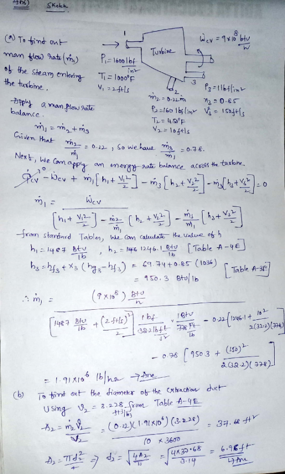8 mam yiatRi- 1600 ld ob the steam enlenrg- the tusbme T-1000℉ 2. p aman low halt amce r V CV Table A-3e ;m, 의 lb (b To bind ant the diome ob the Cxbrachou duct