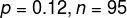 p=0.12,n=95