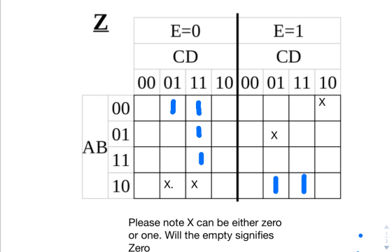 Z E 0 E 1 CD CD 00 01 11 10|00 01 11 10 X 00 01 AB 11 X 10 X. Please note X can be either zero or one. Will the empty signifi
