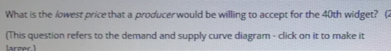 What is the lowest price that a producerwould be willing to accept for the 40th widget? (2 (This question refers to the deman