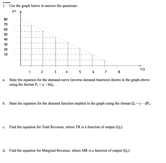 1. Use the graph below to answer the questions: 80 70 60 50 40 30 20 10 ㄒ ㄧ -- 4 State the equation for the demand curve (inverse demand function) shown in the graph above using the format Px- a - bQx: a. b. State the equation for the demand function implied in the graph using the format Qx-c - dPx c. Find the equation for Total Revenue, where TR is a function of output (Qx) d. Find the equation for Marginal Revenue, where MR is a function of output (Qx):