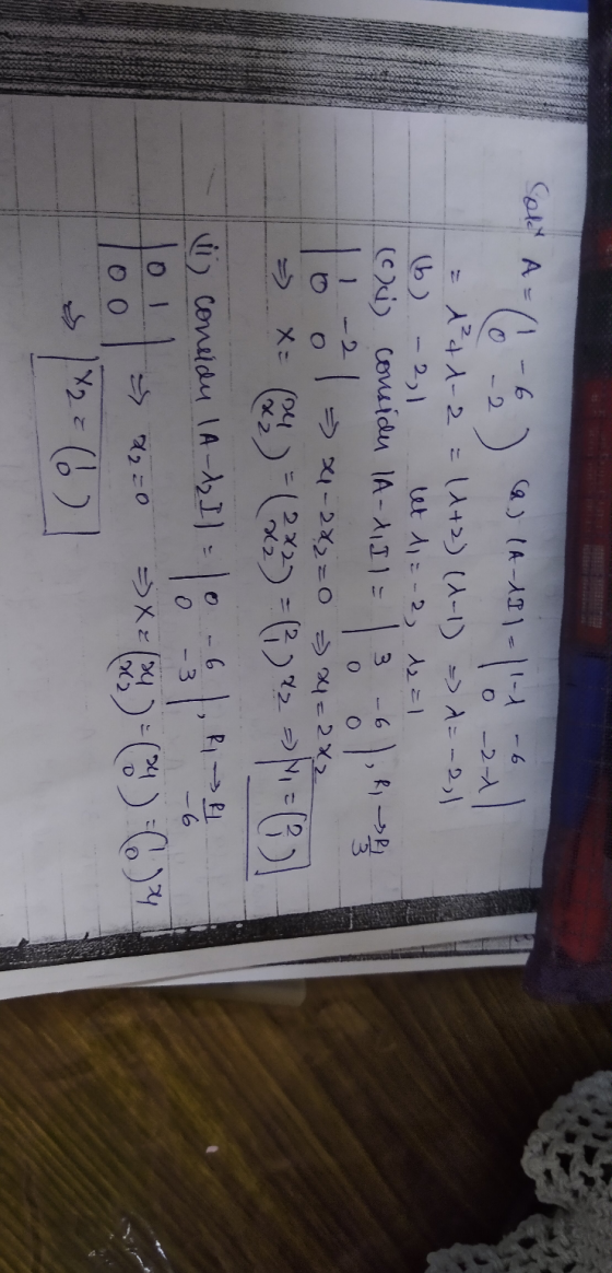 Colly A=/ 16 (a) (A-111-11-1 o 21 1²4 1-2 (1+2) (1-1) => x= -2, I (b) - 2,1 let 11 -2 12 = 1 (c) d) considy IA-XII = 0 2-6);