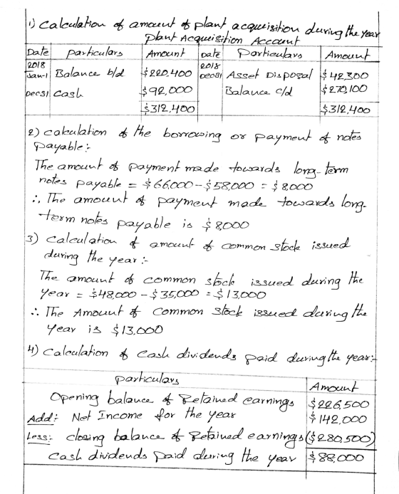Date 2018 2018 Dec 31 Tuan-l u calculation of amceut o plant acquisition during the year plant Acquisition Account particular