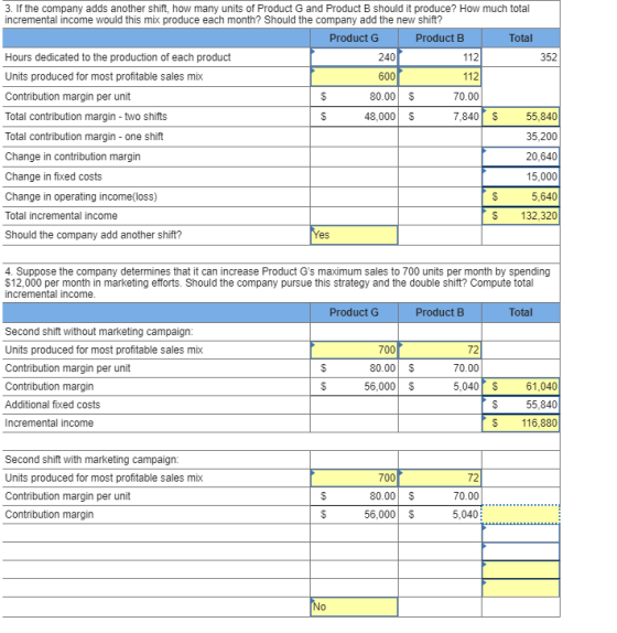 70.00 3. If the company adds another shift, how many units of Product G and Product B should it produce? How much total incre