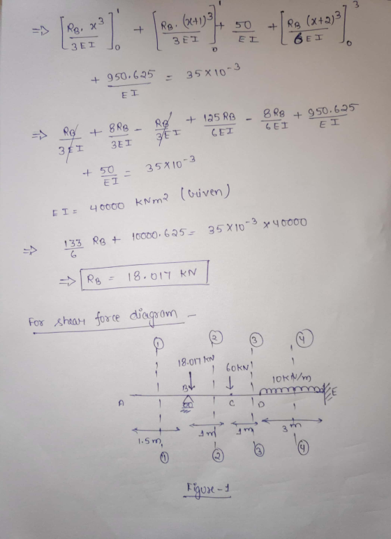 RB, a + RB. (x+1) 3 + 50 + / RB (x+2) 3 BEI BEI EI O ЗЕТ 0 ס + 950.625 35x10-3 EI 8 RB 6 EI + 950.625 I Ro + 125 RB 6EI 8 RB