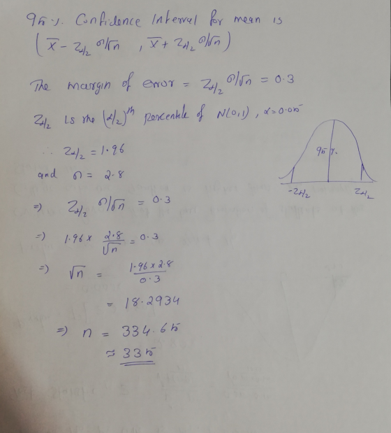 15 95oy. Confidence interral for mean olin (x- 2812 x + 2x2 olo) of error The margin error = =0.3 olvo 20/2 242 is the (2/2)