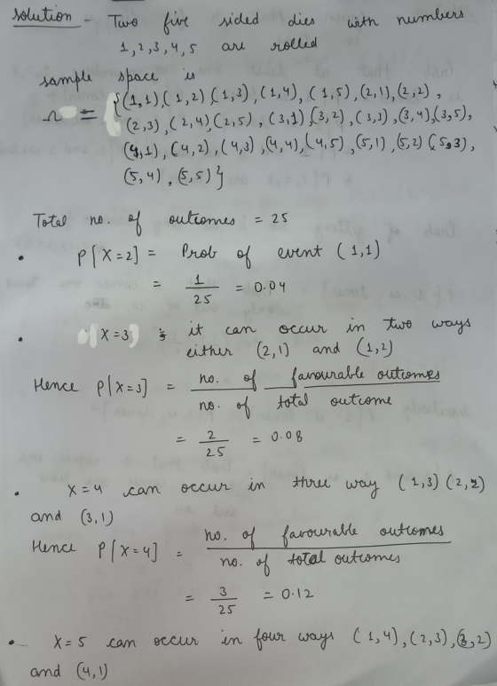 solution dies with numbers rolled sample Two five sided 1,2,3,4,5 space (4,1),(1,2) (1,4),(1,4), (1,5),(2,4),(2,2), (2,3),(2,
