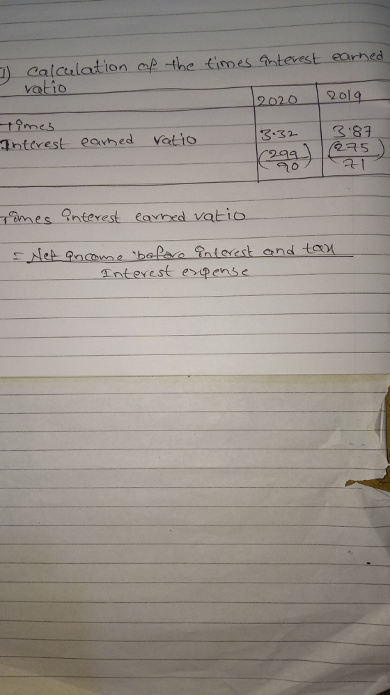 of the times anterest earned 7 - calculation ratio 2020 2019 times Interest earned ratio 3.32 387 Irgaa] 12275) Al Tomes inte