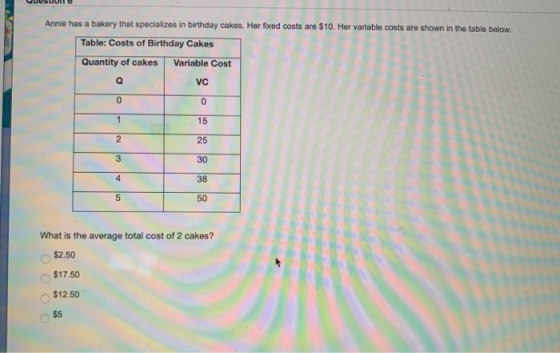 Annie has a bakery that specializes in birthday cakes. Her fixed costs are $10. Her variable costs are shown in the table bel