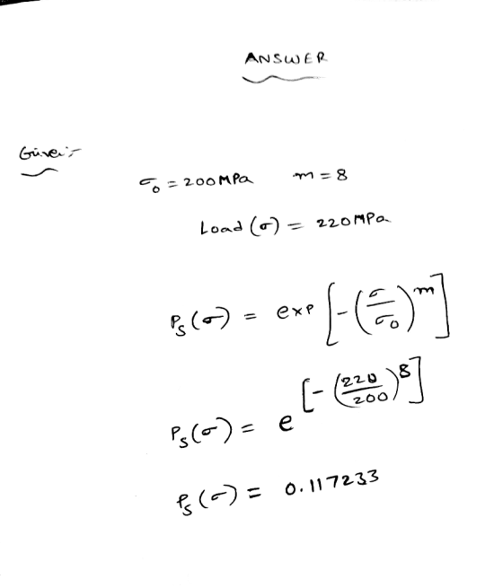 ANSWEP Load 220 MPa 22 ט o. 117233