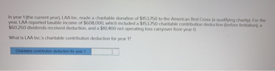 In year 1(the current year). LAA Inc. made a charitable donation of $153.750 to the American Red Cross (a qualifying charity)
