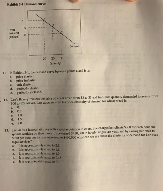 Exhibit 5-1 Demand curve Price per unit (dollars) Demand 20 25 30 Quantity 11. In Exhibit 5-1, the demand curve between point