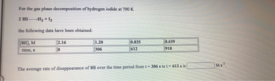 For the gas phase decomposition of hydrogen iodide at 700 K 2 HI -H2 +12 the following data have been obtained: (HI), M 2.16