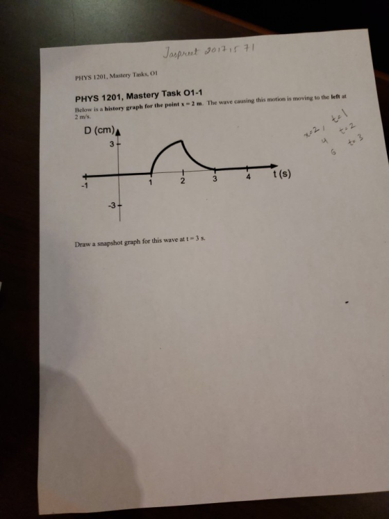 PHYS 1201, Mastery Tasks, Ol Below is a history graph for the point x - 2 m. The wave causing this motion is moving to the left at 2 m/s. PHYS 1201, Mastery Task 01-1 xo 1心 D (cm)수 3 1 2 34 t(s) -1 -3 S. Draw a snapshot graph for this wave at t 3s