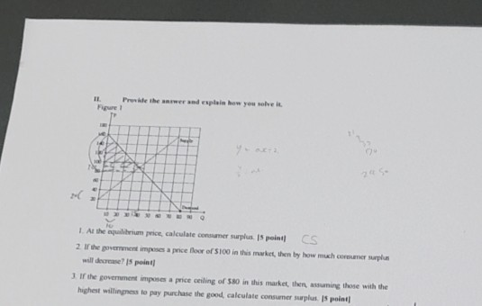 Pre the deplin how you het 1. Al the pursum price calculate consumer surplus 1 point CS 2. If the government impreses a price