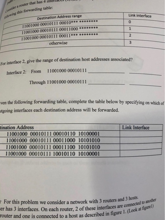 souter that has 4 inte der a router owing this forwarding table: Link interface Destination Address range 11001000 00010111 0
