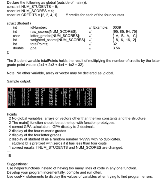 Declare the following as global (outside of main)) const int NUM STUDENTS 5; const int NUM SCORES 4; const int CREDITS-2, 2, 4, 1] й credits for each of the four courses struct Student { int int char int in double gpa; idNumber,; raw_scores[NUM_SCORES]; letter_grades[NUM_SCORES];II weighted_scores[NUM_SCORES] I/ totalPoints; // Example 0039 [95, 85, 94, 75] [ A, B, A, C] [ 8, 6, 16, 2] 32 3.56 The Student variable totalPoints holds the result of multiplying the number of credits by the letter grade point values (2x4 + 2x3 + 4x4 + 1x2- 32) Note: No other variable, array or vector may be declared as global Sample output S1G1 S2G2 S3G3 S4G4 Total GPA 0039 71 C 60 F 78 C 100 A 161.23 1799 61 D 78 C 96 A 86 B 25 1.92 5854 75 C 95 A 95 A 97 A 32 2.46 9 0.69 0979 94 A 67 D 95 A 67 D 27 2.08 5923 67 D 64 D 64D 62 D Points 2 No global variables, arrays or vectors other than the two constants and the structure 2 The main) function should be at the top with function prototypes. 4 correct GPA calculation. GPA display to 2 decimals 2 display of the four numeric grades 2 display of the four letter grades 2 display of student ld as a random number 1-9999 with no duplicates student ld is prefixed with zeros if it has less than four digits 1 correct results if NUM_STUDENTS and NUM_SCORES are changed. 15 Suggestions Use helper functions instead of having too many lines of code in any one function Develop your program incrementally, compile and run often Use cout<< statements to display the values of variables when trying to find program errors