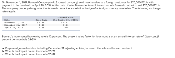 On November 1, 2017, Bernard Company (a U.S.-based company) sold merchandise to a foreign customer for 270,000 FCUs with paym