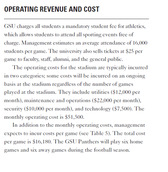 OPERATING REVENUE AND COST GSU charges all students a mandatory student fee for athletics, which allows students to attend al