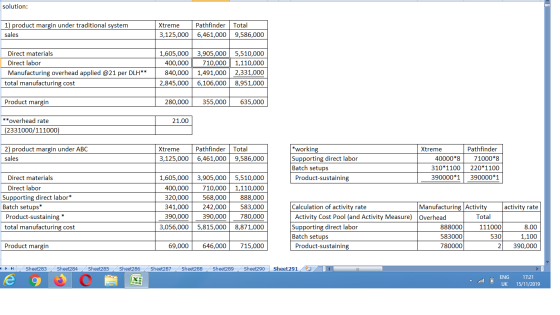 solution: Total Pathfinder 1) product margin under traditional system Xtreme 3,125,000 6,461,0009,586,000 sales Direct materi