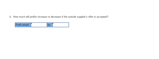 b. How much will profits increase or decrease if the outside suppliers offer is accepted? by Profit would