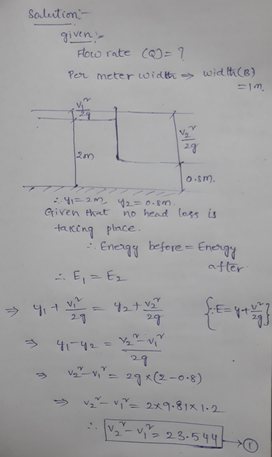 Solution - given - flow rate (Q] = ? per meter width => width (B) =lm 29 12 28 2m 0,8m. 41=2m 42=0.8m. Given that no head los