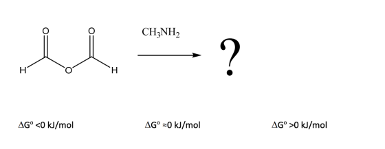 CH3NH2 W**.? ? H AG° <0 kJ/mol AG° ~0 kJ/mol AG° >0 kJ/mol