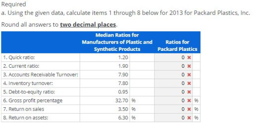 Required a. Using the given data, calculate items 1 through 8 below for 2013 for Packard Plastics, Inc. Round all answers to