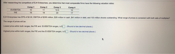 Ahor researching the competitors of EJ Enterprises, you determine that most comparable firms have the following valuation rat