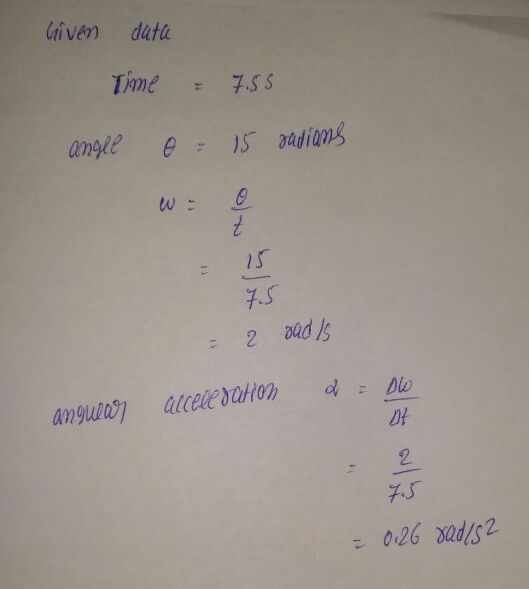 iven data Time 7.S 2 ad 2