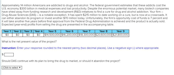 Approximately 14 million Americans are addicted to drugs and alcohol. The federal government estimates that these addicts cos