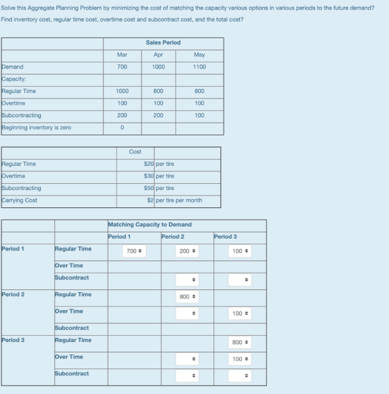 Solve this Aggregate Planning Problem by minimizing the cost of matching the capacity various options in various periods to t