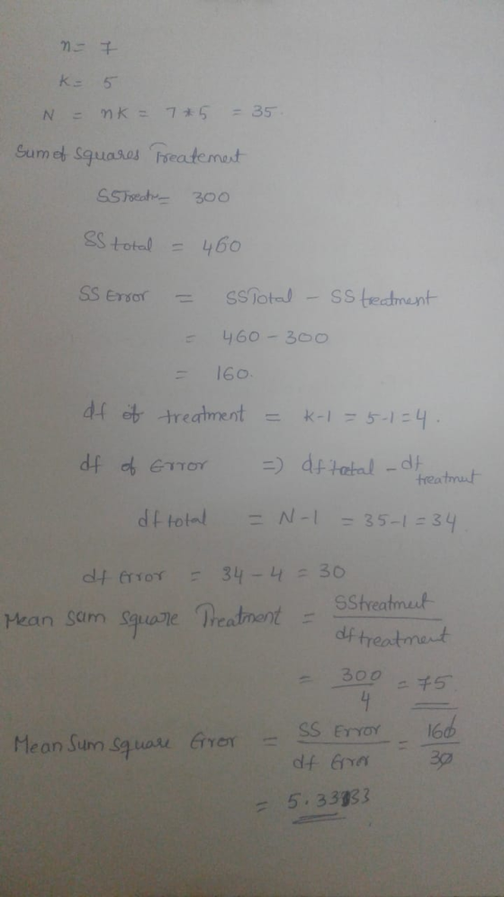 = 35 nk= 75 Sumet Squares reatemet SSToeat 300 SStotal 460 SS Ensor SSTotal Sstecment 460-300 160. 4f of treatment k-1=5-4 =)