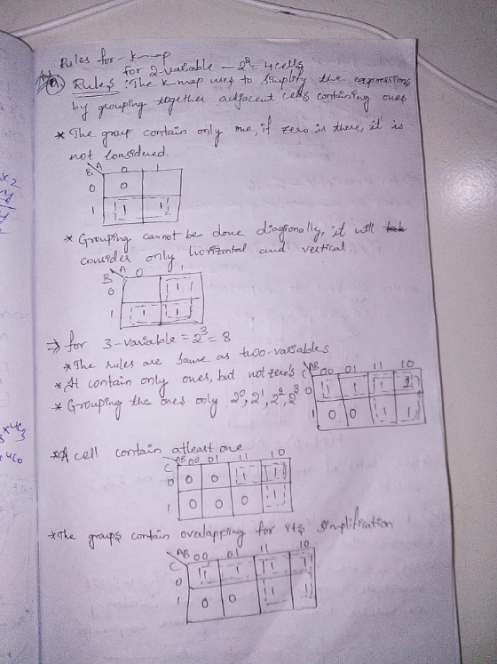 theu a not Lonssdued 2 →.for 3.-vala ble F.93-8 ovelapi AB o 0