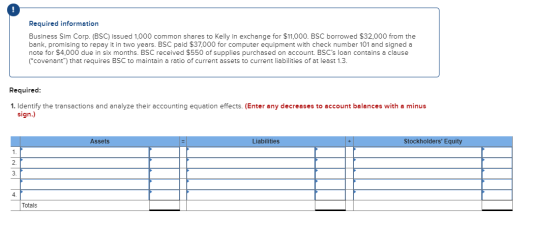 Required information Business Sim Corp. (BSC) issued 1,000 common shares to Kelly in exchange for $11,000. BSC borrowed $32,0